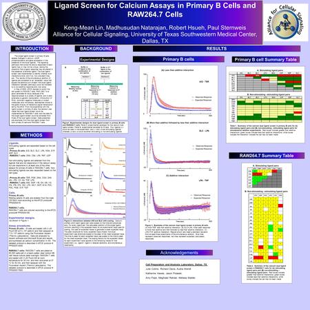 Ligand Screen for Calcium Assays in Primary B Cells and RAW264.7 Cells Keng-Mean Lin, Madhusudan Natarajan, Robert Hsueh, Paul Sternweis Alliance for Cellular.