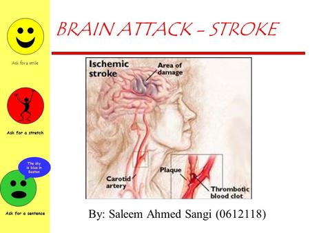 Ask for a smile Ask for a stretch The sky is blue in Boston Ask for a sentence BRAIN ATTACK - STROKE By: Saleem Ahmed Sangi (0612118)