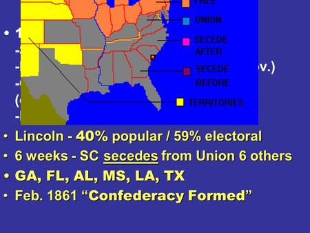 1860 Presidential Election -S. Democrats (v-p Breckinridge) -N