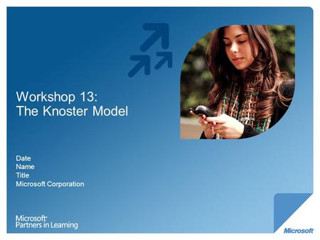 Workshop 13: The Knoster Model Date Name Title Microsoft Corporation.