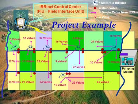 Project Example 916 15 Valves 33 Valves37 Valves 16 Valves 4 Valves 21 Valves 15 Valves 17 Valves31 Valves29 Valves9 Valves\ 22 Valves 30 Valves 19 Valves.