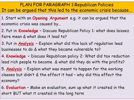 PLAN FOR PARAGRAPH 1:Republican Policies It can be argued that this led to the economic crisis because… 1. Start with an Opening Argument e.g. it can be.