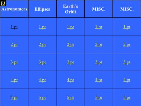 2 pt 3 pt 4 pt 5 pt 1 pt 2 pt 3 pt 4 pt 5 pt 1 pt 2 pt 3 pt 4 pt 5 pt 1 pt 2 pt 3 pt 4 pt 5 pt 1 pt 2 pt 3 pt 4 pt 5 pt 1 pt AstronomersEllipsesMISC. Earth’s.