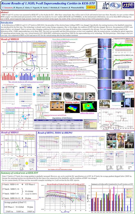 (1)[12~13/Dec/2009] Optical inspection (2)[14/Dec] frequency & field flatness measurement (3)[10/Mar/2010] pre-EP (5μm) (4)[11/Mar] EP1 (100μm) (5)[11/Mar]