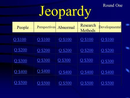 Jeopardy People Research Methods Abnormal PerspectivesDevelopmental Q $100 Q $200 Q $300 Q $400 Q $500 Q $100 Q $200 Q $300 Q $400 Q $500 Round One.