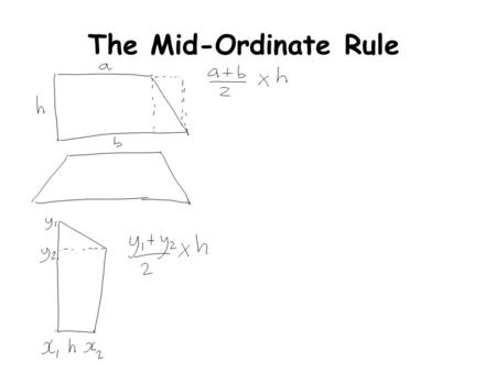 The Mid-Ordinate Rule.