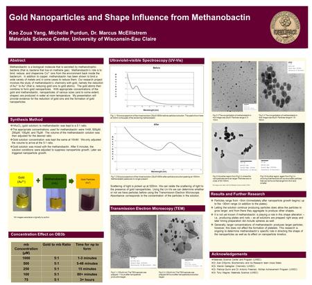 Abstract Synthesis Method Ultraviolet-visible Spectroscopy (UV-Vis) Methanobactin is a biological molecule that is secreted by methanotrophic bacteria.