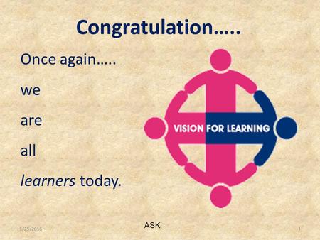 1/25/20161 Congratulation….. Once again….. we are all learners today. ASK.