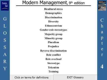 Chapter4Chapter4 GLOSSARYGLOSSARY EXIT Glossary Modern Management, 9 th edition Click on terms for definitions Bicultural stress Demographics Discrimination.