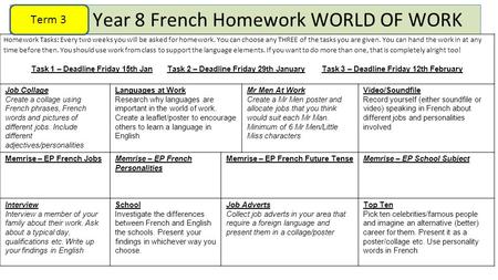 Year 8 French Homework WORLD OF WORK Homework Tasks: Every two weeks you will be asked for homework. You can choose any THREE of the tasks you are given.