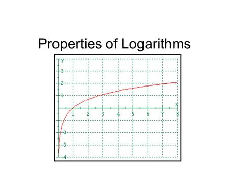 Properties of Logarithms. Basic Properties All logarithmic functions have certain properties. The basic properties are: