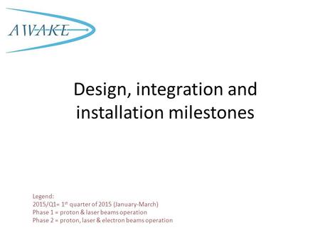 Design, integration and installation milestones Legend: 2015/Q1= 1 st quarter of 2015 (January-March) Phase 1 = proton & laser beams operation Phase 2.