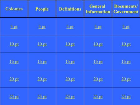 1 10 pt 15 pt 20 pt 25 pt 5 pt 10 pt 15 pt 20 pt 25 pt 5 pt 10 pt 15 pt 20 pt 25 pt 5 pt 10 pt 15 pt 20 pt 25 pt 5 pt 10 pt 15 pt 20 pt 25 pt 5 pt Colonies.