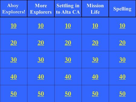 20 30 40 50 10 20 30 40 50 10 20 30 40 50 10 20 30 40 50 10 20 30 40 50 10 Ahoy Explorers! More Explorers Settling in to Alta CA Mission Life Spelling.