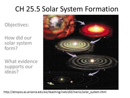 CH 25.5 Solar System Formation Objectives: How did our solar system form? What evidence supports our ideas?