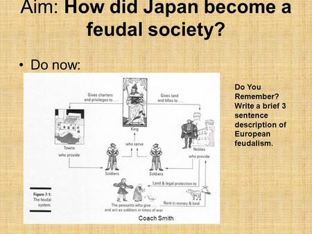 Aim: How did Japan become a feudal society? Do now: Do You Remember? Write a brief 3 sentence description of European feudalism. Coach Smith.