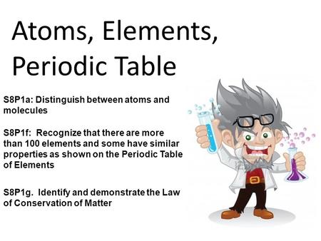 Atoms, Elements, Periodic Table