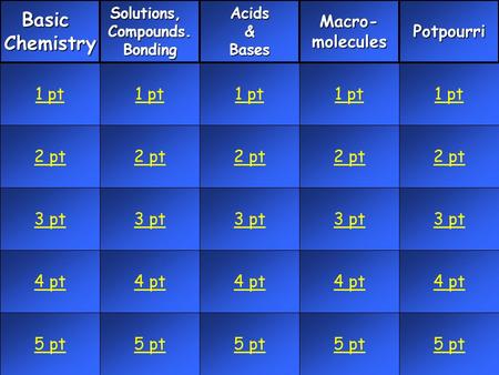 2 pt 3 pt 4 pt 5 pt 1 pt 2 pt 3 pt 4 pt 5 pt 1 pt 2 pt 3 pt 4 pt 5 pt 1 pt 2 pt 3 pt 4 pt 5 pt 1 pt 2 pt 3 pt 4 pt 5 pt 1 pt Basic Chemistry Solutions,Compounds.BondingAcids.