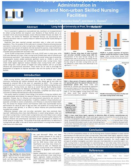 AbstractResults A Comparative Analysis of Vaccine Administration in Urban and Non-urban Skilled Nursing Facilities Yuan Pu 1, Veronika Dolar 2, and Azad.