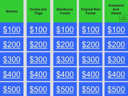 Biomes Tundra and Tiaga Deciduous Forest Tropical Rain Forest