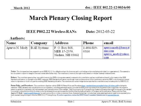 Doc.: IEEE 802.22-12/0034r00 SubmissionApurva N. Mody, BAE SystemsSlide 1 March Plenary Closing Report IEEE P802.22 Wireless RANs Date: 2012-03-22 Authors: