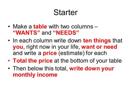 Starter Make a table with two columns – “WANTS” and “NEEDS”