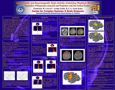 Acknowledgement Work supported by NINDS (grant NS39845), NIMH (grants MH42900 and 19116) and the Human Frontier Science Program. 459.5 Methods Fullhead.