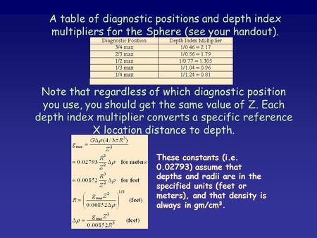 A table of diagnostic positions and depth index multipliers for the Sphere (see your handout). Note that regardless of which diagnostic position you use,