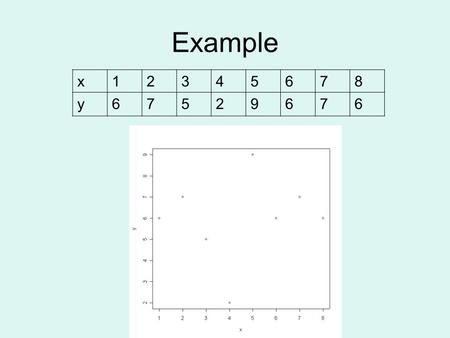 Example x12345678 y67529676. We wish to check for a non zero correlation.