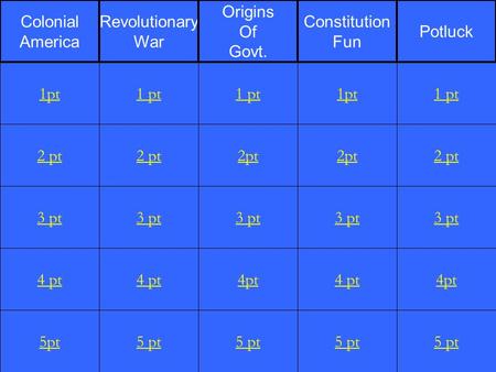 2 pt 3 pt 4 pt 5pt 1 pt 2 pt 3 pt 4 pt 5 pt 1 pt 2pt 3 pt 4pt 5 pt 1pt 2pt 3 pt 4 pt 5 pt 1 pt 2 pt 3 pt 4pt 5 pt 1pt Colonial America Revolutionary War.