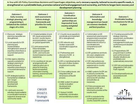 1.1.Recovery strategic planning capacities are strengthened. 1.2.Local capacity for ER planning and implementation strengthened in areas of expertise where.