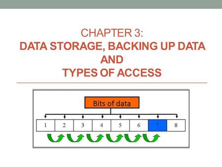 CHAPTER 3: DATA STORAGE, BACKING UP DATA AND TYPES OF ACCESS.