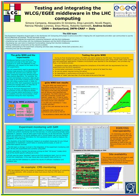 Testing and integrating the WLCG/EGEE middleware in the LHC computing Simone Campana, Alessandro Di Girolamo, Elisa Lanciotti, Nicolò Magini, Patricia.