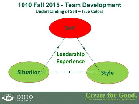 RUSS COLLEGE OF ENGINEERING AND TECHNOLOGY 1010 Fall 2015 - Team Development Understanding of Self – True Colors 1010 Fall 2015 - Team Development Understanding.