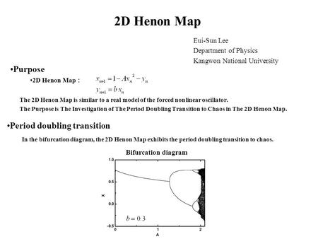 2D Henon Map The 2D Henon Map is similar to a real model of the forced nonlinear oscillator. The Purpose is The Investigation of The Period Doubling Transition.