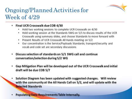 Ongoing/Planned Activities for Week of 4/29 Final UCR Crosswalk due COB 4/30 Hold two working sessions to complete UCR Crosswalk on 4/30 Hold working session.