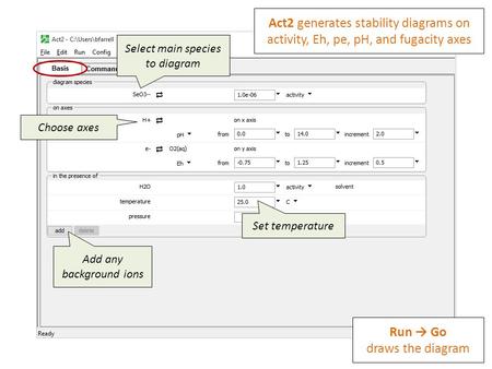 Run → Go draws the diagram Add any background ions Set temperature Select main species to diagram Choose axes Act2 generates stability diagrams on activity,