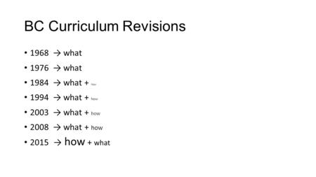 BC Curriculum Revisions 1968 → what 1976 → what 1984 → what + how 1994 → what + how 2003 → what + how 2008 → what + how 2015 → how + what.