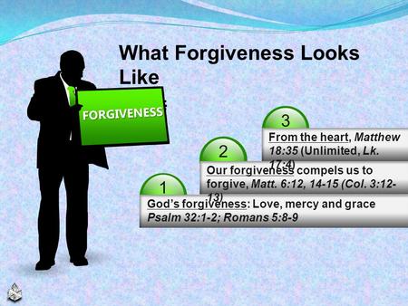 What Forgiveness Looks Like