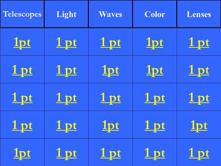 1 pt Telescopes LightWavesColorLenses. A well known infrared telescope is ____________.