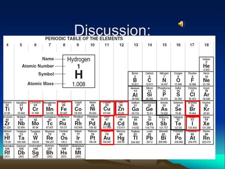 Discussion: Three Atomic Models of the Atom. Some people believe that theories never change. That isn’t true. Theories change until we get it right. The.