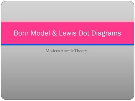 Bohr Model & Lewis Dot Diagrams