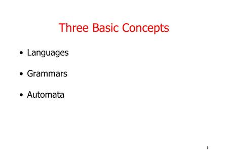 Three Basic Concepts Languages Grammars Automata.