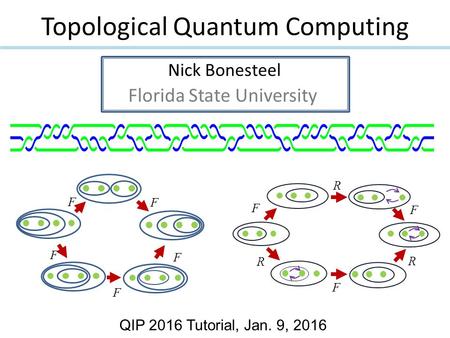 Topological Quantum Computing