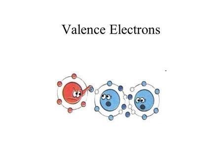 Valence Electrons.