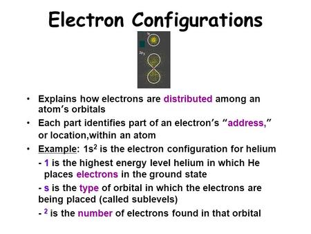 Electron Configurations distributedExplains how electrons are distributed among an atom’s orbitals address,Each part identifies part of an electron’s “address,”