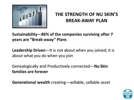 THE STRENGTH OF NU SKIN’S BREAK-AWAY PLAN Sustainability—86% of the companies surviving after 7 years are “Break-away” Plans Leadership Driven—It is not.