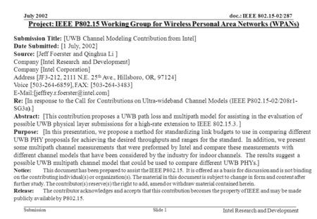 Doc.: IEEE 802.15-02/287 Submission July 2002 Intel Research and Development Slide 1 Project: IEEE P802.15 Working Group for Wireless Personal Area Networks.