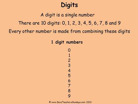 Digits A digit is a single number