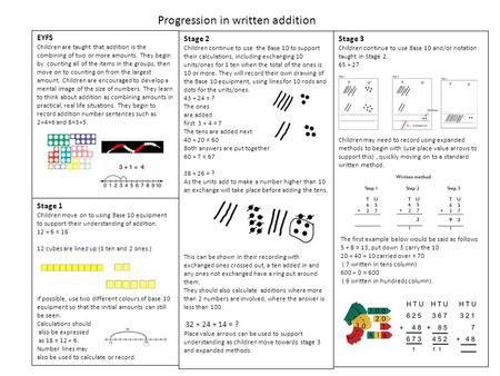 EYFS Children are taught that addition is the combining of two or more amounts. They begin by counting all of the items in the groups, then move on to.